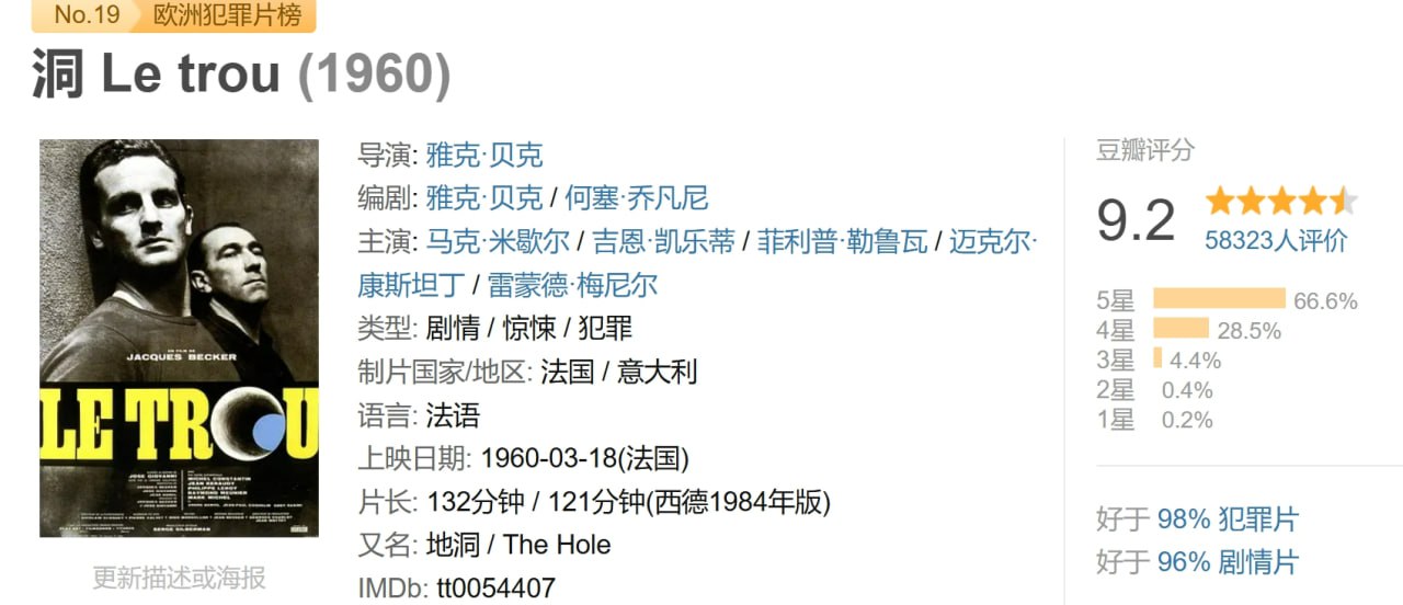 洞 Le trou (1960) 1 photo 2025 05 28 21 40 16