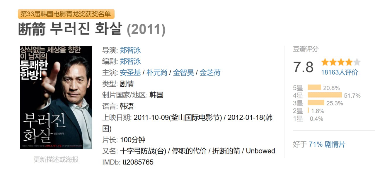 断箭 부러진 화살 (2011) 1 photo 2025 05 30 21 50 16