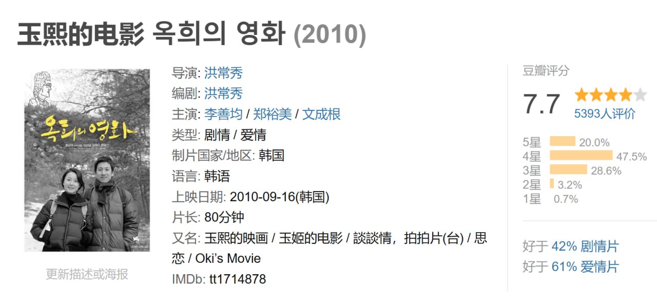 玉熙的电影 옥희의 영화 (2010) 1 photo 2025 05 30 22 00 03