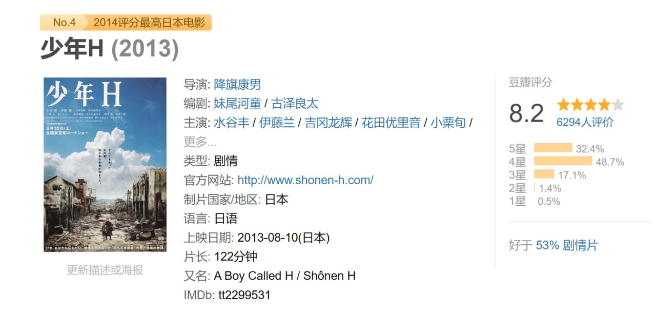 少年H (2013) 1 photo 2025 05 30 23 00 14