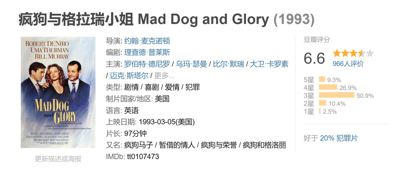 疯狗与格拉瑞小姐 Mad Dog and Glory (1993) 1 photo 2025 05 30 23 20 20