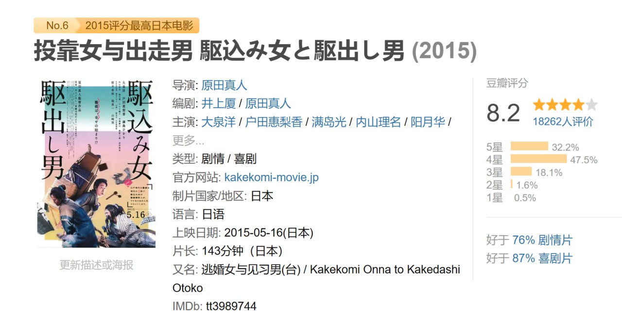 投靠女与出走男 駆込み女と駆出し男 (2015) 1 photo 2025 06 01 02 00 22