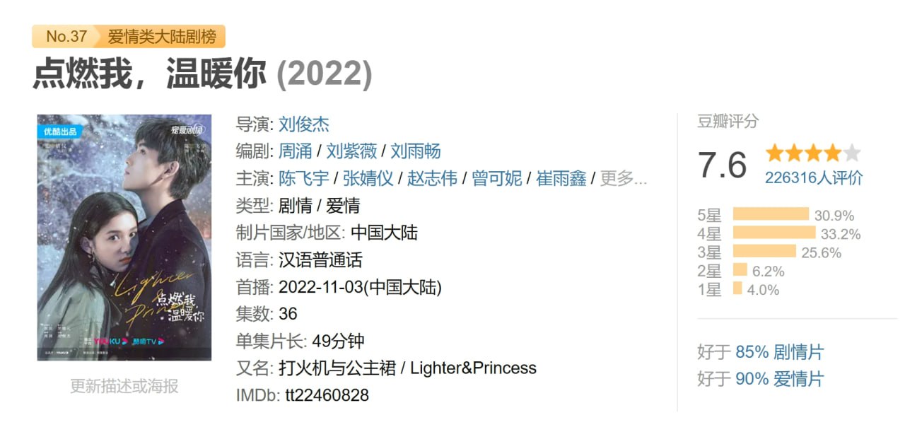 点燃我,温暖你 (2022) 1 photo 2025 06 01 18 30 33