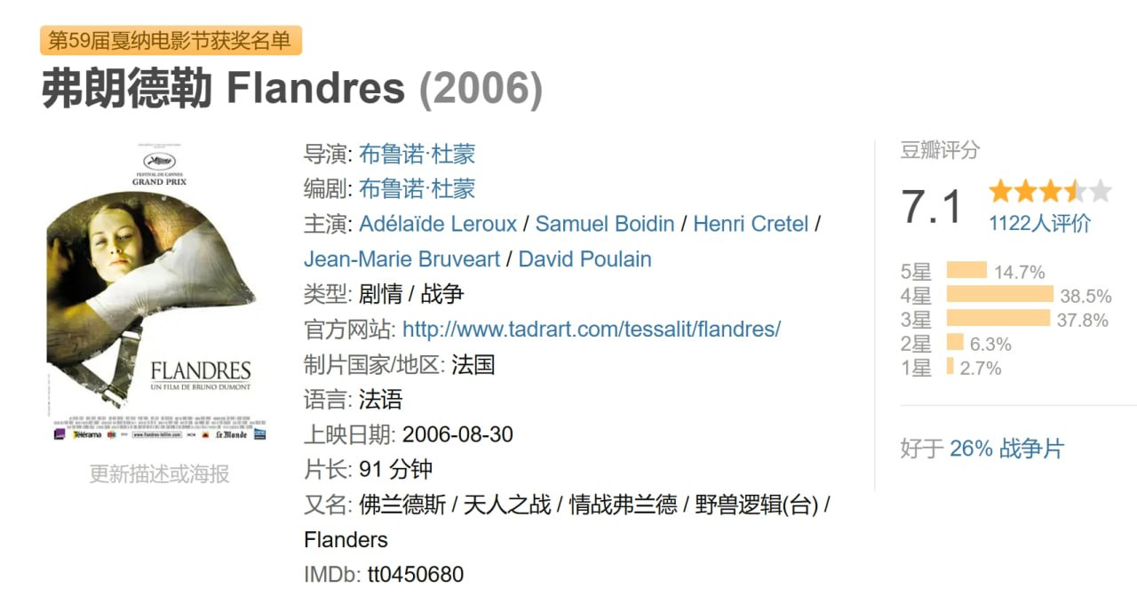 弗朗德勒 Flandres (2006) 1 photo 2025 06 01 18 50 03