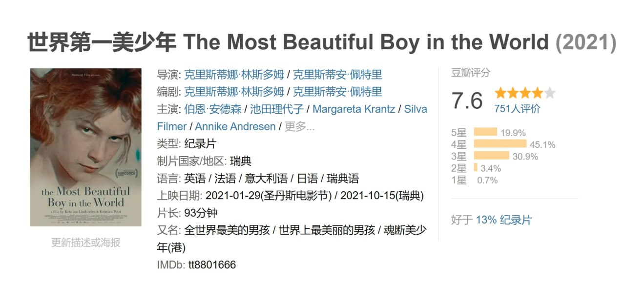 世界第一美少年 The Most Beautiful Boy in the World (2021) 1 photo 2025 06 01 18 50 25