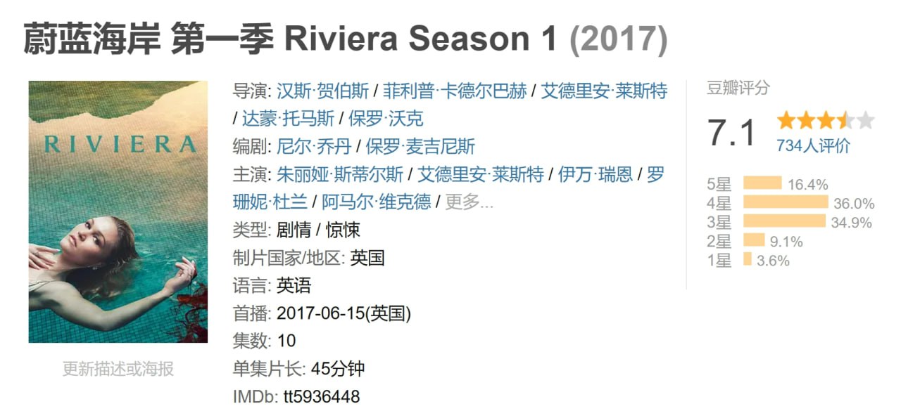 蔚蓝海岸 第一季 Riviera Season 1 (2017) 1 photo 2025 06 01 19 30 09