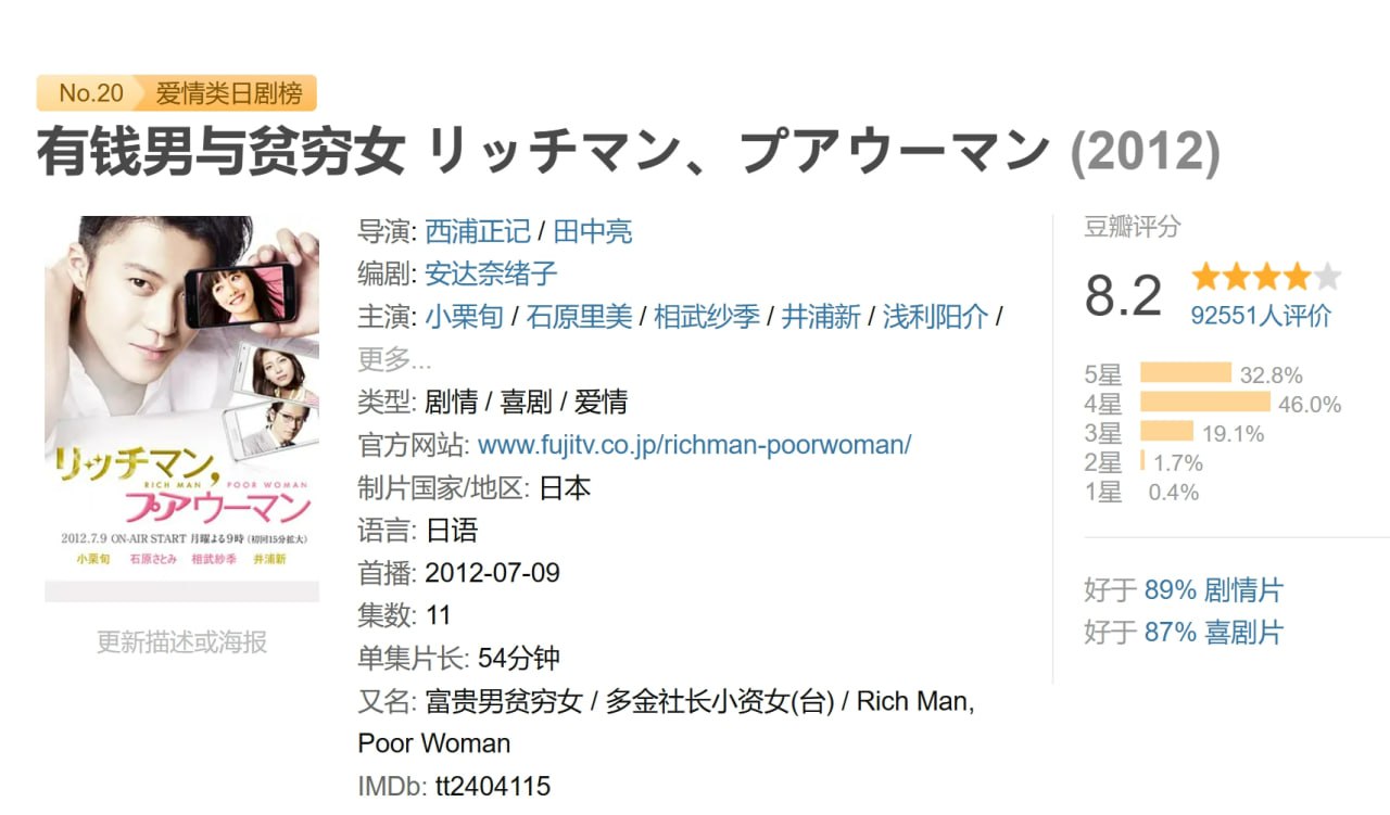有钱男与贫穷女 リッチマン、プアウーマン (2012) 1 photo 2025 06 01 19 40 08