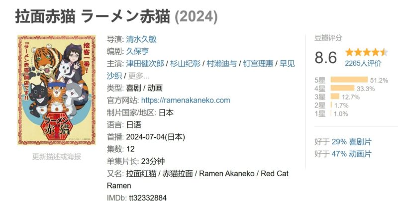 photo 2025 06 01 19 50 17