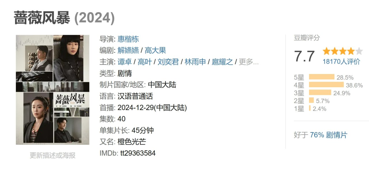 蔷薇风暴 (2024) 3 photo 2025 06 02 22 20 09