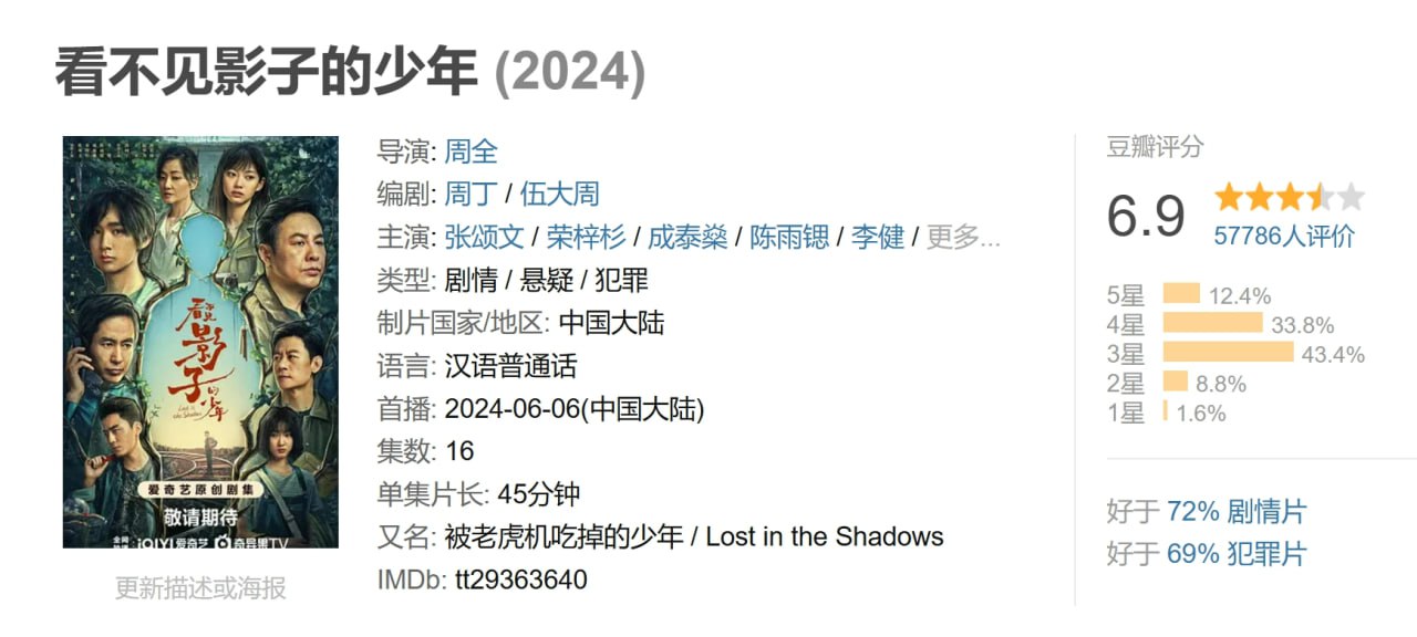 photo 2025 06 02 22 20 46