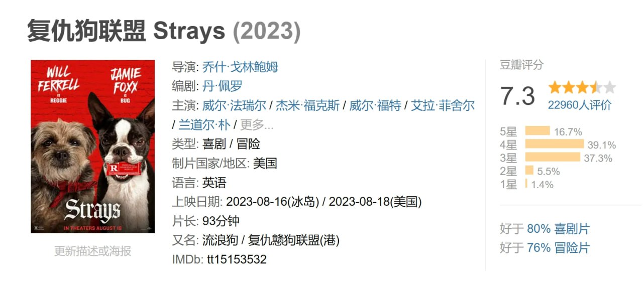 复仇狗联盟 Strays (2023) 1 photo 2025 06 02 22 21 02