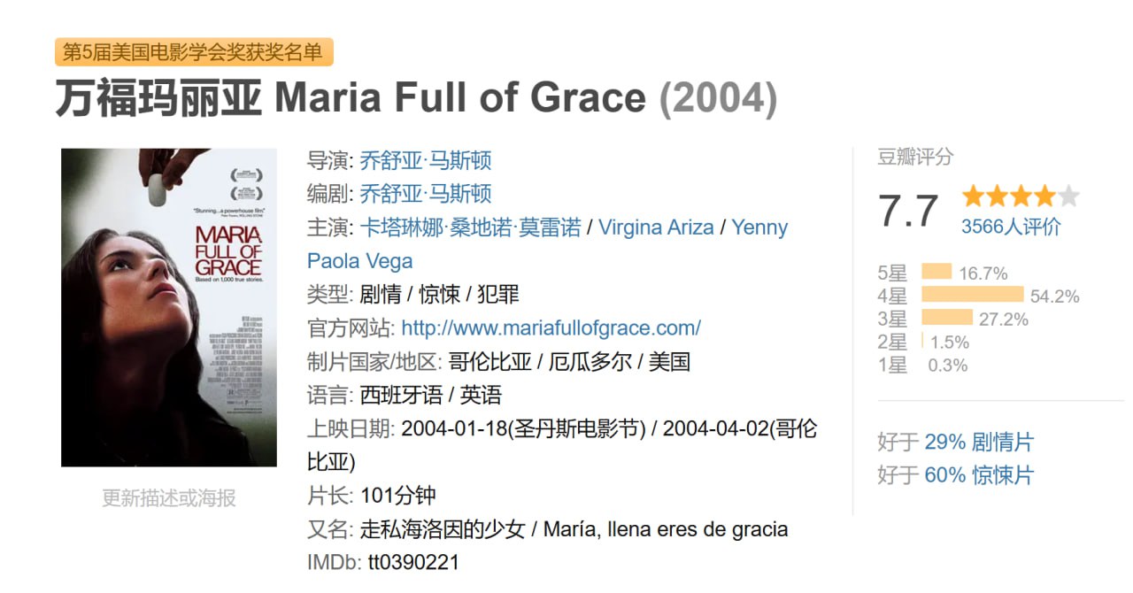 万福玛丽亚 Maria Full of Grace (2004) 1 photo 2025 06 03 21 00 12