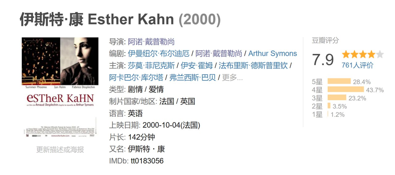 伊斯特·康 Esther Kahn (2000) 1 photo 2025 06 03 21 50 27