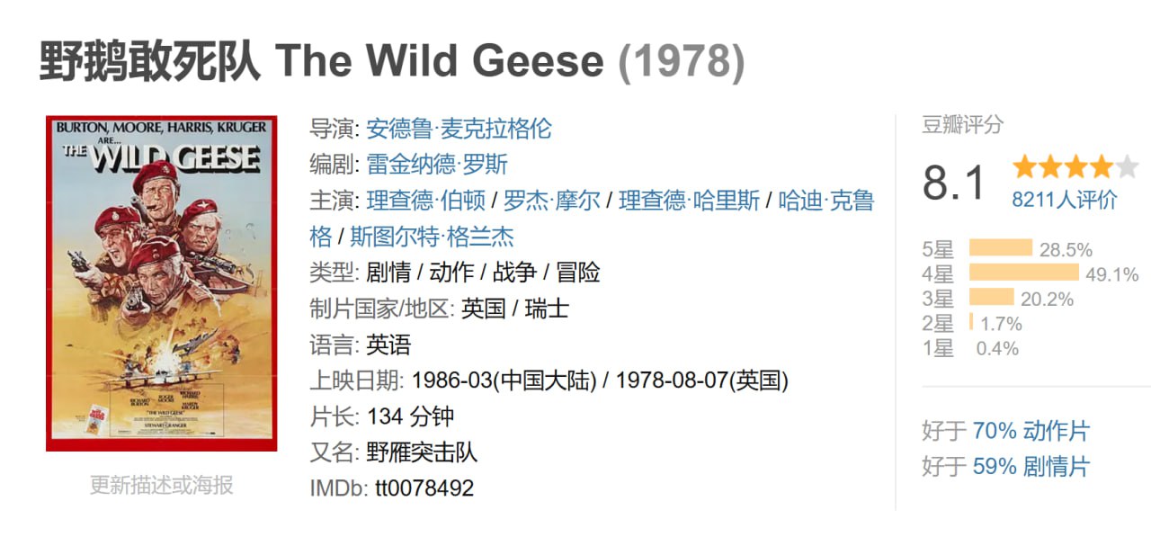 野鹅敢死队 The Wild Geese (1978) 1 photo 2025 06 03 22 00 05