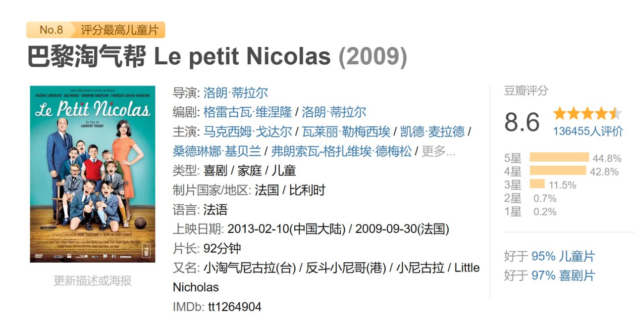 巴黎淘气帮 Le petit Nicolas (2009) 1 photo 2025 06 03 22 10 13