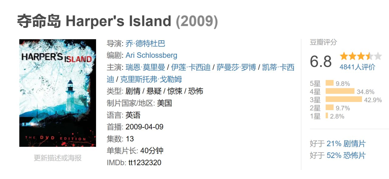 夺命岛 Harper's Island (2009) 1 photo 2025 06 03 22 20 13