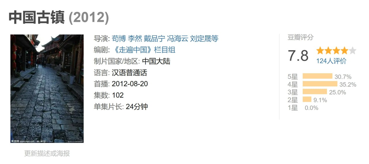 中国古镇 (2012) 3 photo 2025 06 04 08 30 18