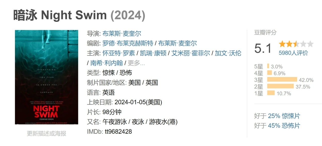 photo 2025 06 04 22 50 39