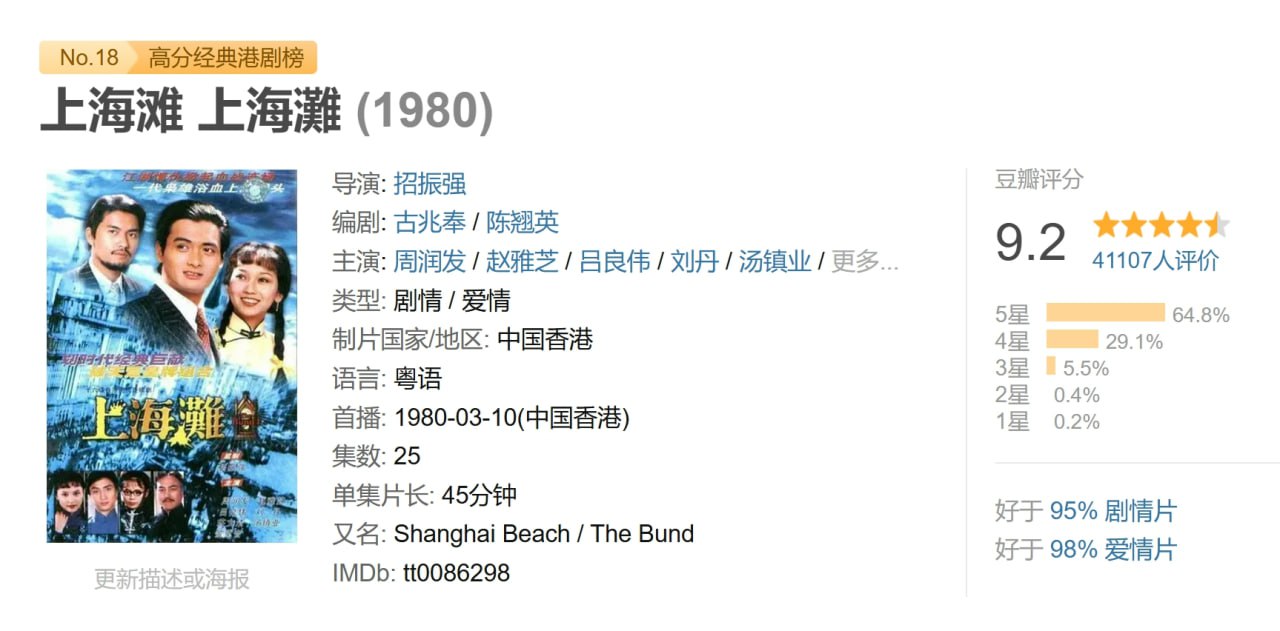 上海滩 上海灘 (1980) 1 photo 2025 06 05 18 00 10