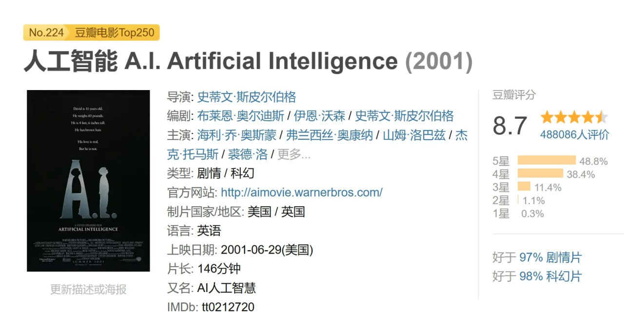人工智能 A.I. Artificial Intelligence (2001) 1 photo 2025 06 05 18 00 22