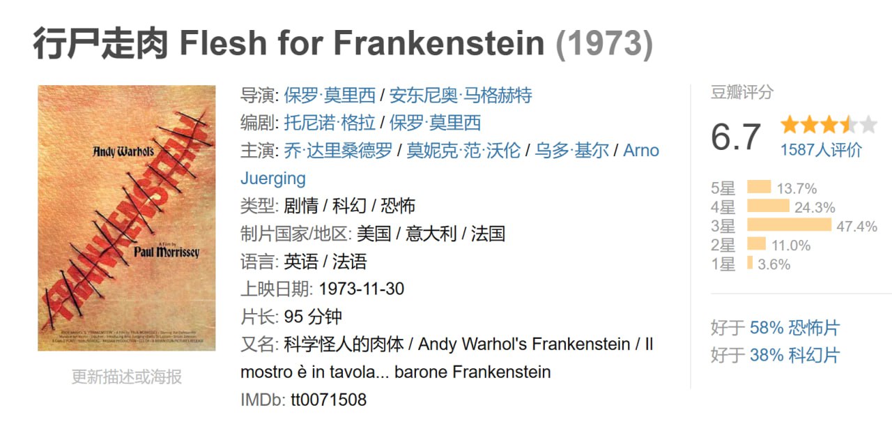 行尸走肉 Flesh for Frankenstein (1973) 1 photo 2025 06 07 18 00 17