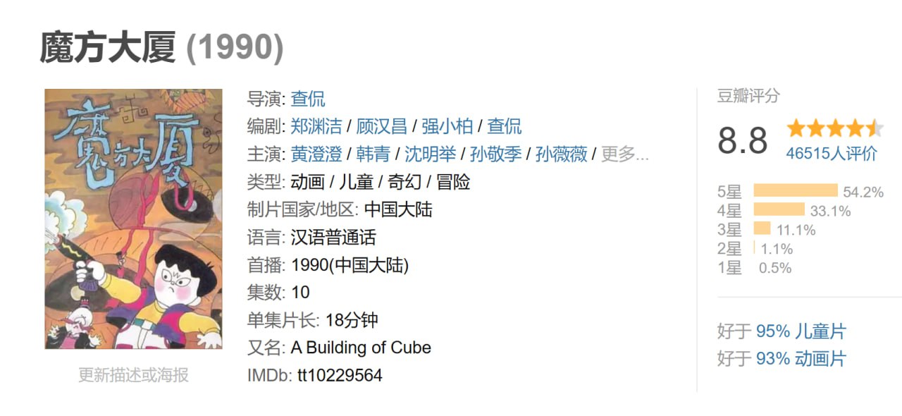 魔方大厦 (1990) 3 photo 2025 06 07 18 20 22