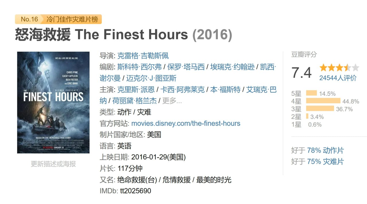 怒海救援 The Finest Hours (2016) 1 photo 2025 06 08 20 20 03