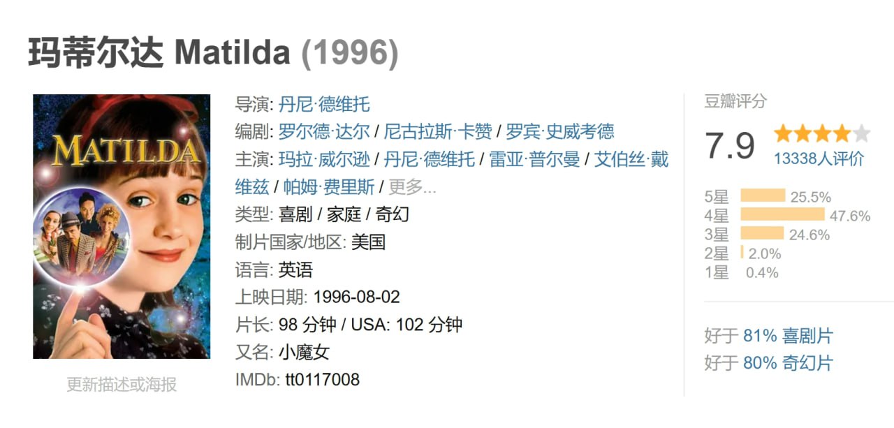 玛蒂尔达 Matilda (1996) 1 photo 2025 06 08 21 10 23