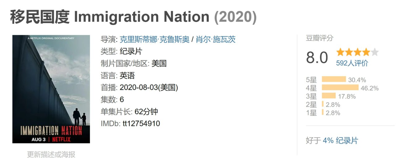 移民国度 Immigration Nation (2020) 1 photo 2025 06 11 09 40 07