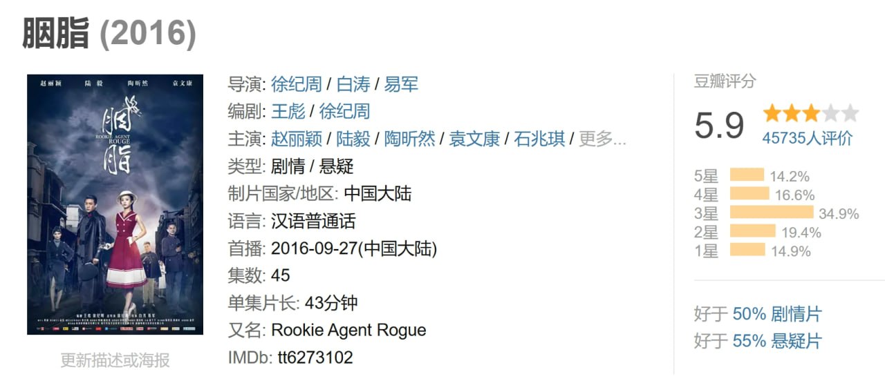 胭脂 (2016) 1 photo 2025 06 11 21 50 14