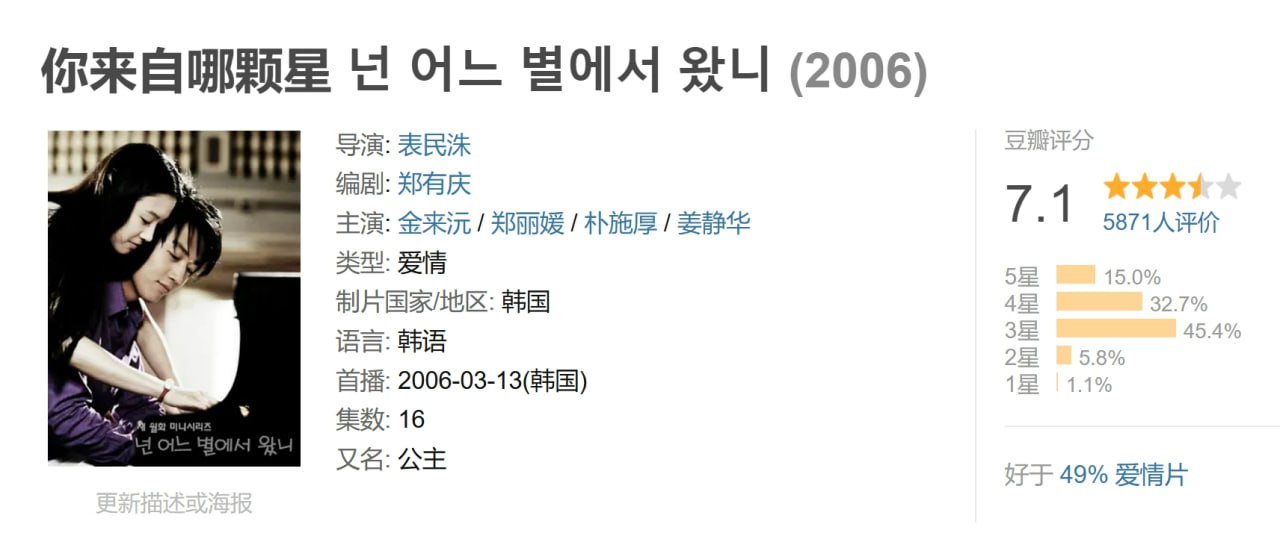 你来自哪颗星 넌 어느 별에서 왔니 (2006) 1 photo 2025 06 11 22 00 41