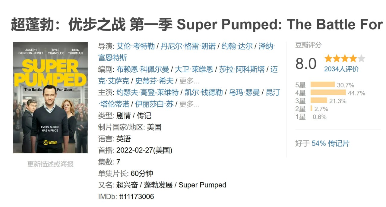 超蓬勃:优步之战 第一季 Super Pumped: The Battle For Uber Season 1 (2022) 1 photo 2025 06 11 22 10 03