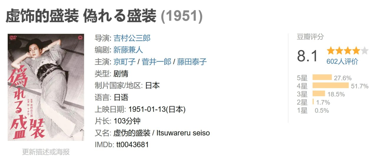 虚饰的盛装 偽れる盛装 (1951) 3 photo 2025 06 12 10 00 19