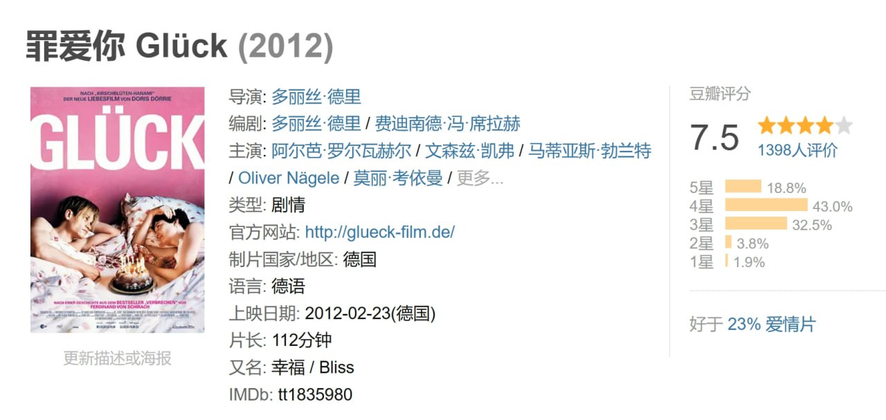罪爱你 Glück (2012) 1 photo 2025 06 12 10 00 21