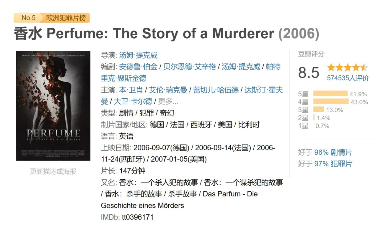 香水 Perfume: The Story of a Murderer (2006) 1 photo 2025 06 12 14 40 03