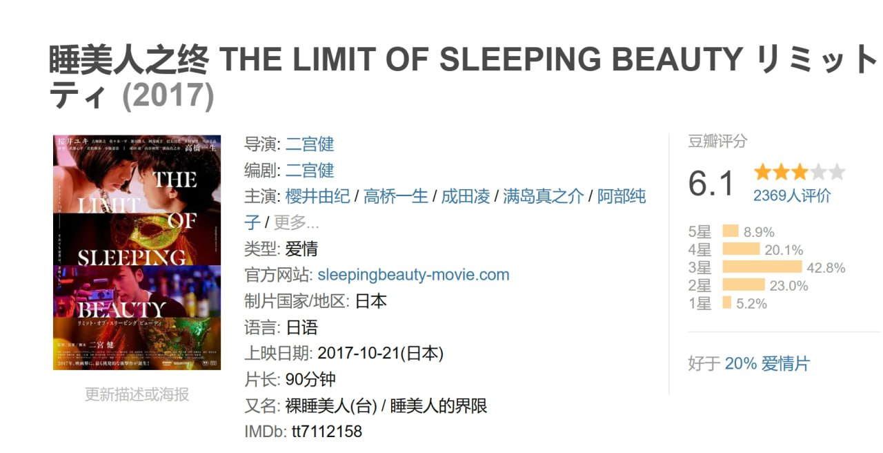 睡美人之终 THE LIMIT OF SLEEPING BEAUTY リミット・オブ・スリーピング ビューティ (2017) 1 photo 2025 06 13 10 00 13