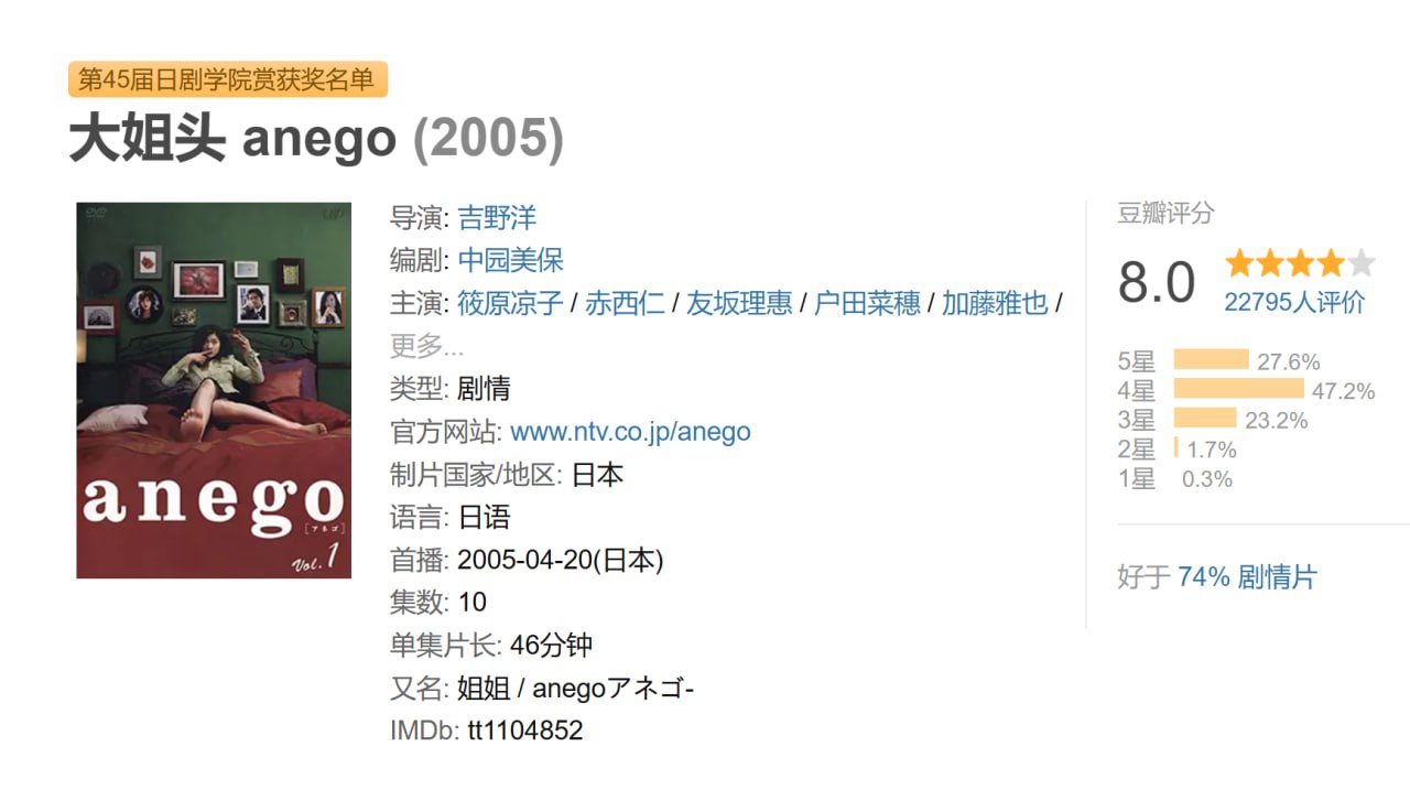 大姐头 anego (2005) 1 photo 2025 06 17 16 00 08