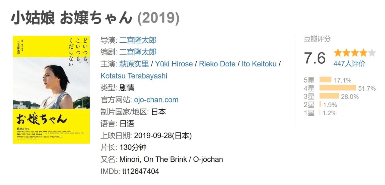 小姑娘 お嬢ちゃん (2019) 1 photo 2025 06 17 22 00 08