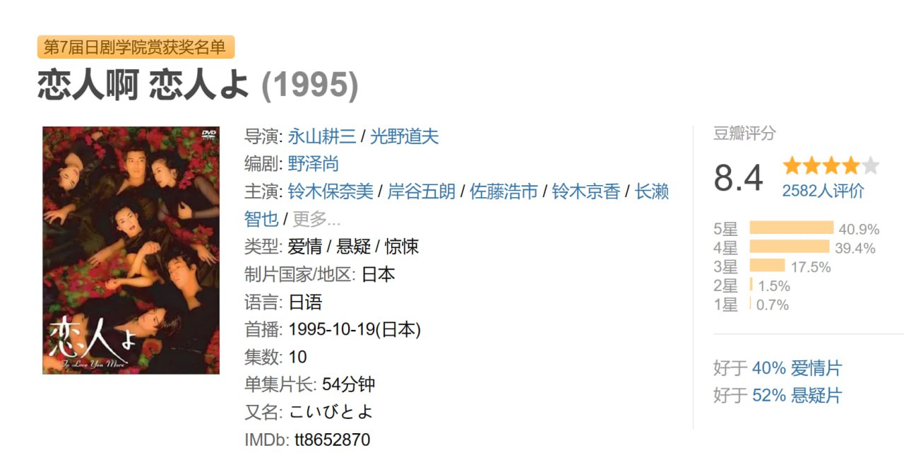 恋人啊 恋人よ (1995) 1 photo 2025 06 17 22 10 03
