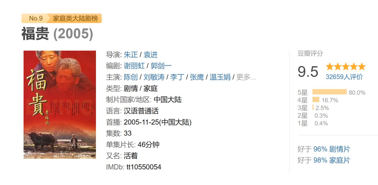 福贵 (2005) 1 photo 2025 06 17 22 30 05