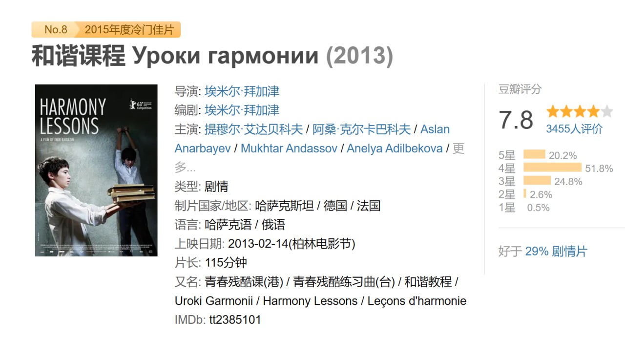 和谐课程 Уроки гармонии (2013) 1 photo 2025 06 18 18 20 12