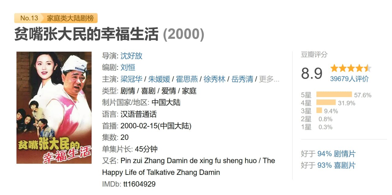 贫嘴张大民的幸福生活 (2000) 1 photo 2025 06 18 19 50 14