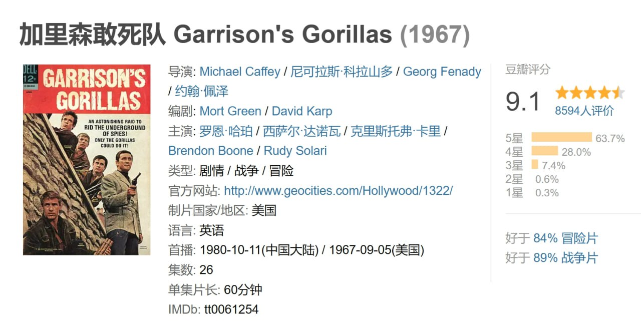 加里森敢死队 Garrison's Gorillas (1967) 3 photo 2025 06 18 20 00 05