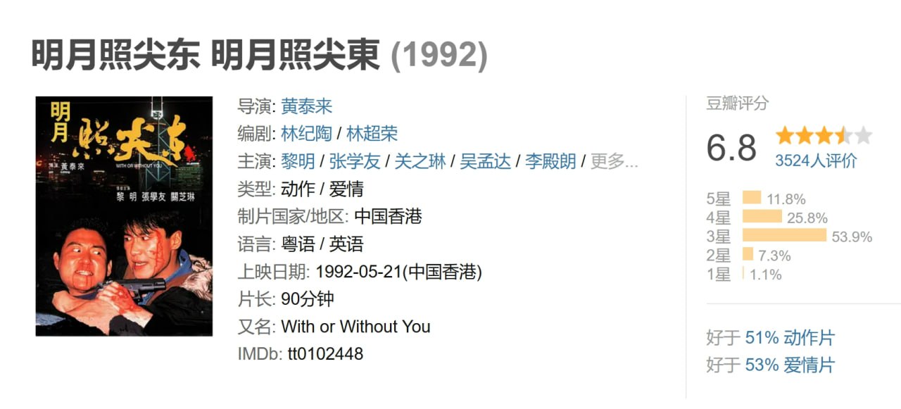 明月照尖东 明月照尖東 (1992) 1 photo 2025 06 18 21 10 31