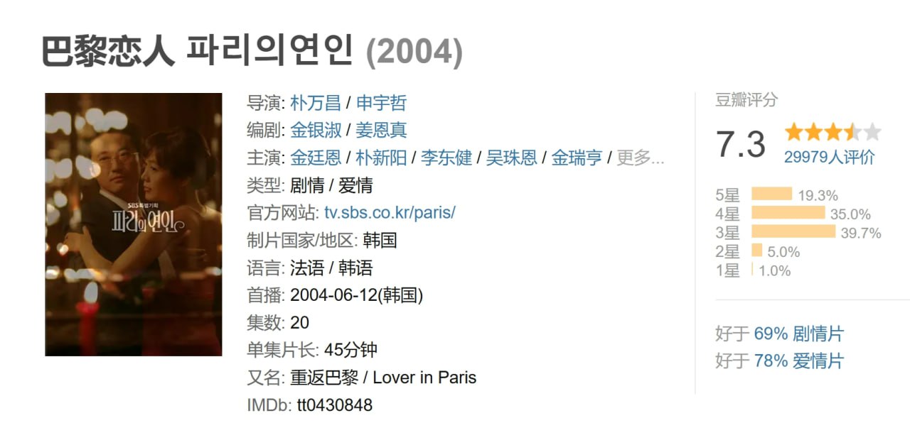 巴黎恋人 파리의연인 (2004) 1 photo 2025 06 18 23 10 09