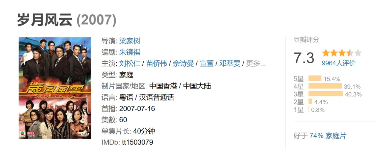 岁月风云 (2007) 1 photo 2025 06 19 09 50 07