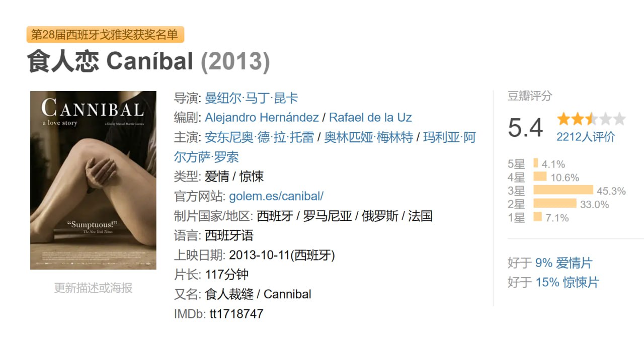食人恋 Caníbal (2013) 1 photo 2025 06 19 10 10 03