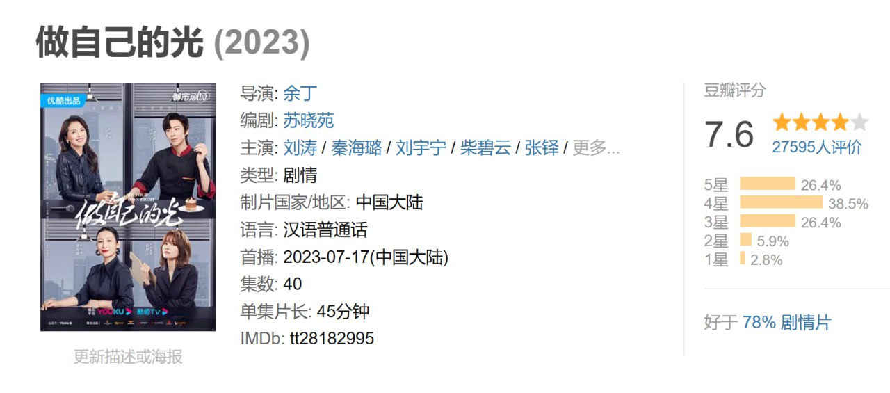 做自己的光 (2023) 3 photo 2025 06 19 17 50 19