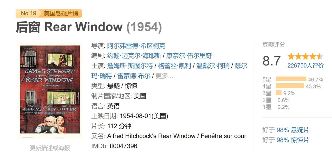 后窗 Rear Window (1954) 1 photo 2025 06 19 18 00 04