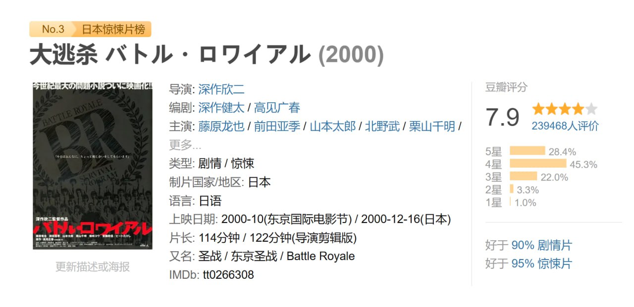 大逃杀 バトル・ロワイアル 两部全 3 photo 2025 06 19 21 10 03